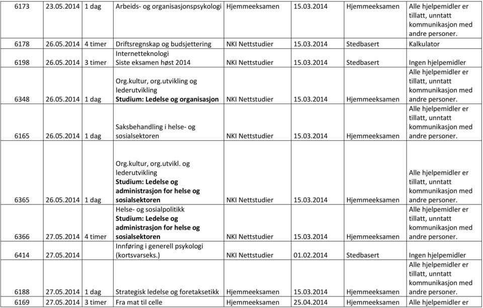 utvikling og lederutvikling Studium: Ledelse og organisasjon NKI Nettstudier 15.03.2014 Saksbehandling i helse- og sosialsektoren NKI Nettstudier 15.03.2014 6365 26.05.2014 1 dag 6366 27.05.2014 4 timer Org.