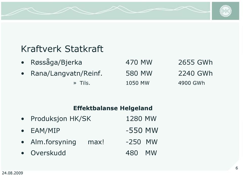 1050 MW 4900 GWh Effektbalanse Helgeland Produksjon HK/SK