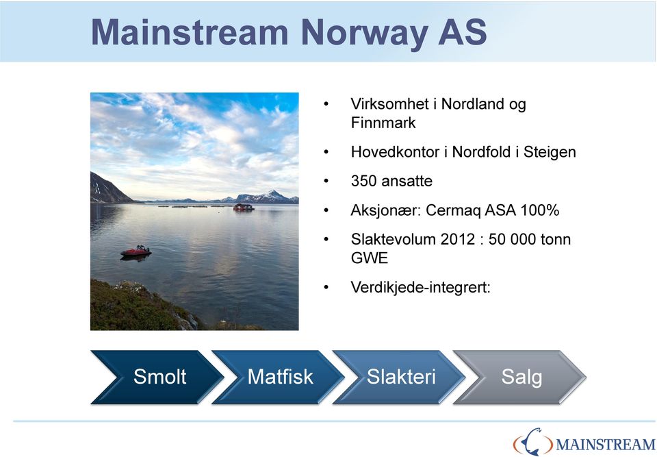 ansatte Aksjonær: Cermaq ASA 100% Slaktevolum 2012 :