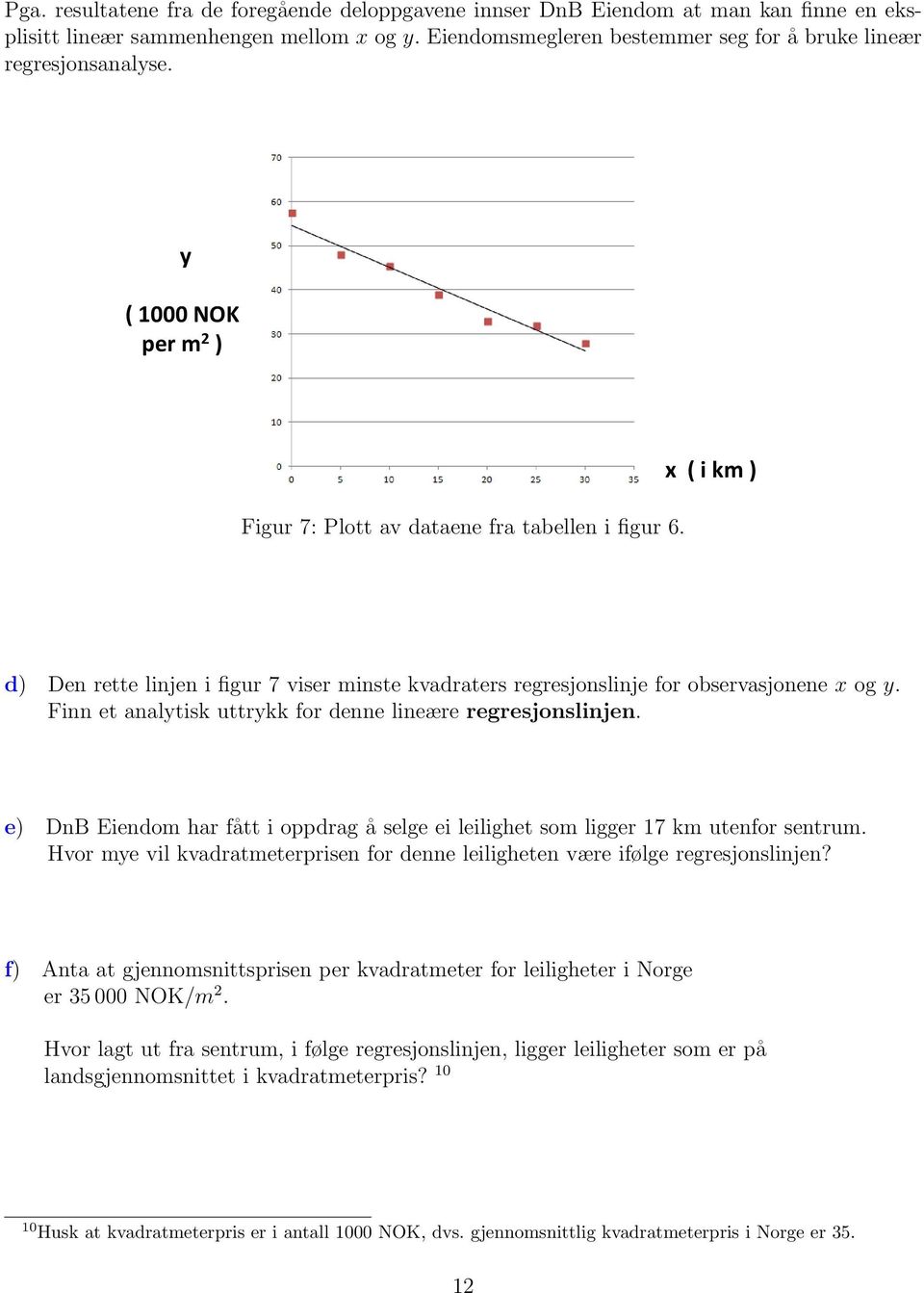 x ( i km ) d) Den rette linjen i figur 7 viser minste kvadraters regresjonslinje for observasjonene x og y. Finn et analytisk uttrykk for denne lineære regresjonslinjen.