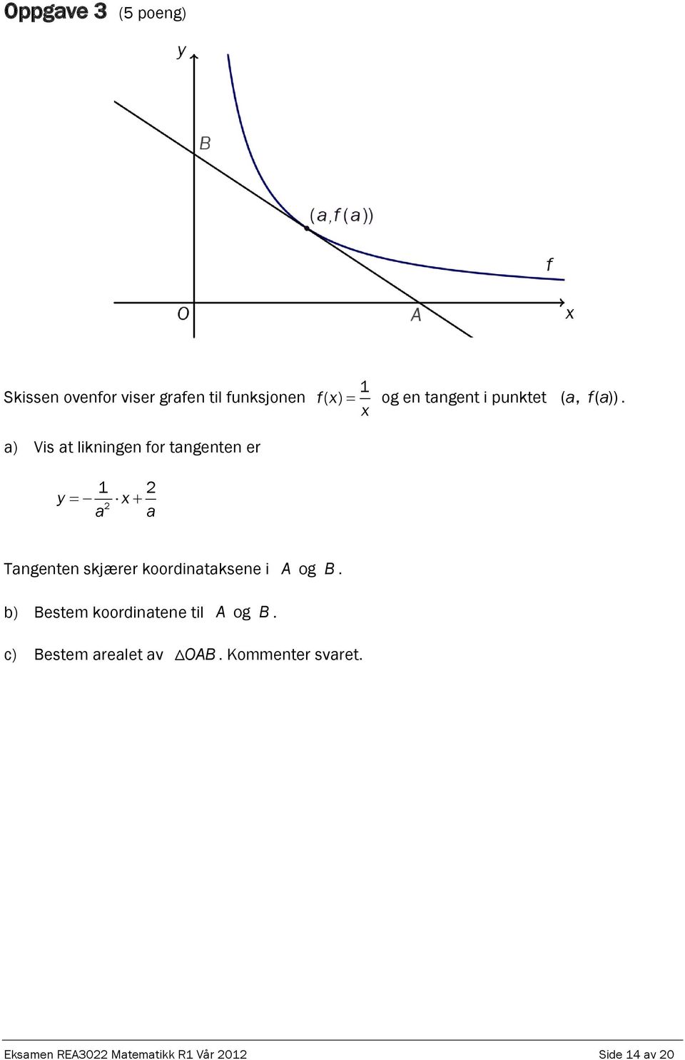 x a) Vis at likningen for tangenten er 1 y x a a Tangenten skjærer koordinataksene