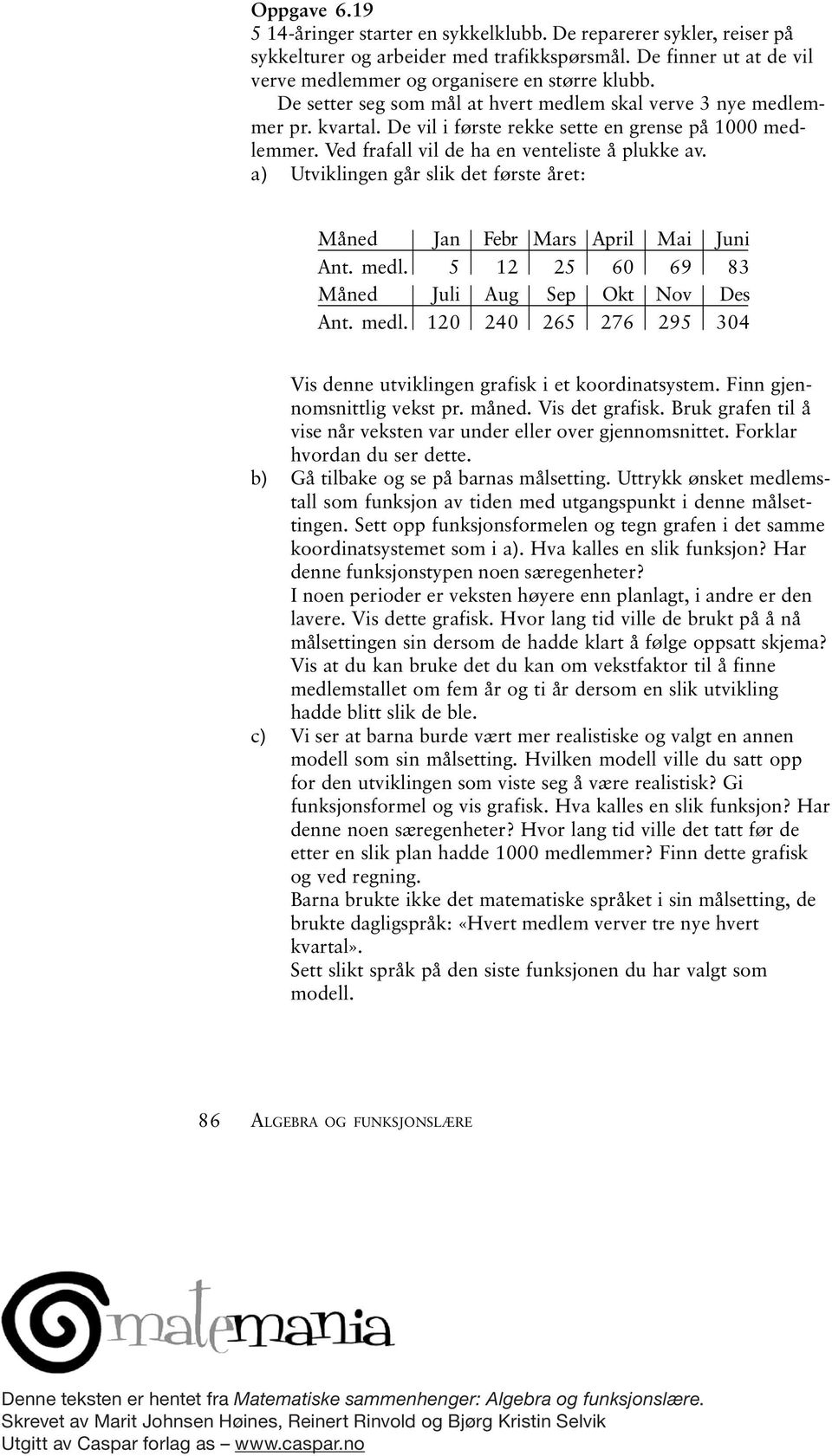 a) Utviklingen går slik det første året: Måned Jan Febr Mars April Mai Juni Ant. medl. 5 1 5 60 69 83 Måned Juli Aug Sep Okt Nov Des Ant. medl. 10 40 65 76 95 304 Vis denne utviklingen grafisk i et koordinatsystem.