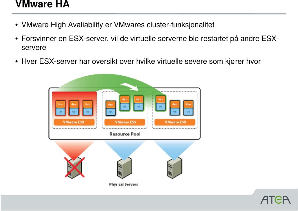 virtuelle serverne ble restartet på andre ESXservere