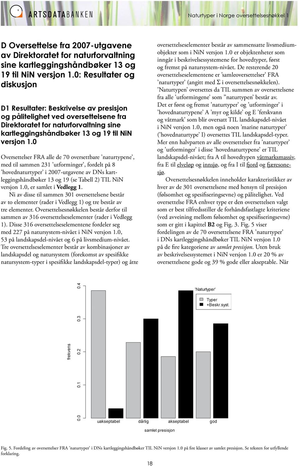 0 Oversettelser FRA alle de 70 oversettbare naturtypene, med til sammen 231 utforminger, fordelt på 8 hovednaturtyper i 2007-utgavene av DNs kartleggingshåndbøker 13 og 19 (se Tabell 2) TIL NiN