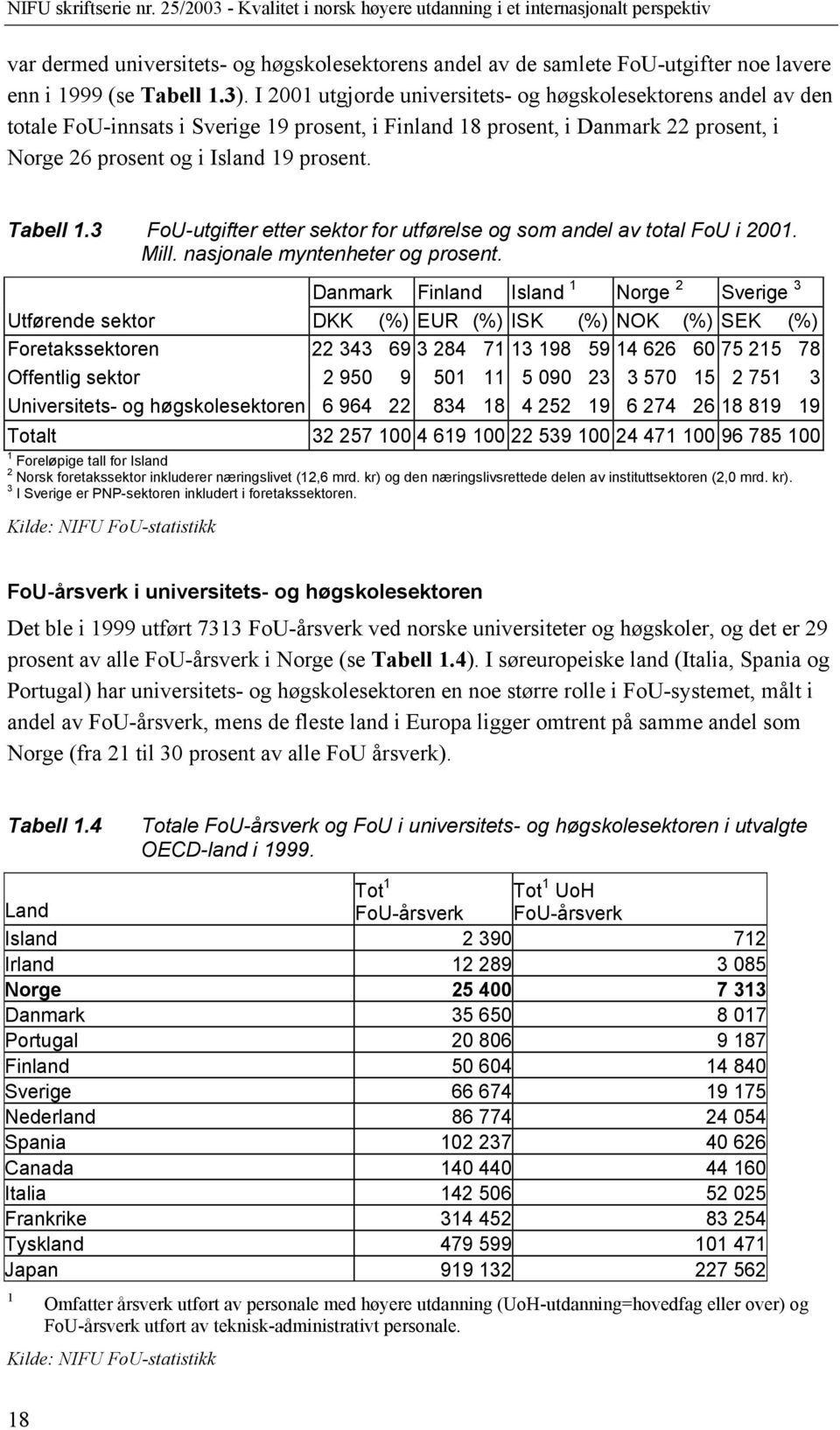 Tabell 1.3 FoU-utgifter etter sektor for utførelse og som andel av total FoU i 2001. Mill. nasjonale myntenheter og prosent.