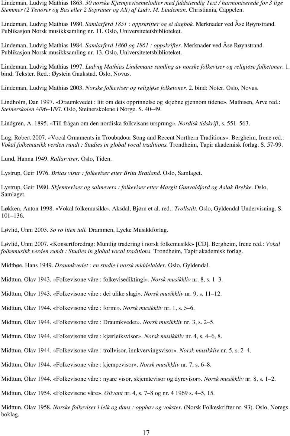 Lindeman, Ludvig Mathias 1984. Samlarferd 1860 og 1861 : oppskrifter. Merknader ved Åse Røynstrand. Publikasjon Norsk musikksamling nr. 13. Oslo, Universitetetsbiblioteket.