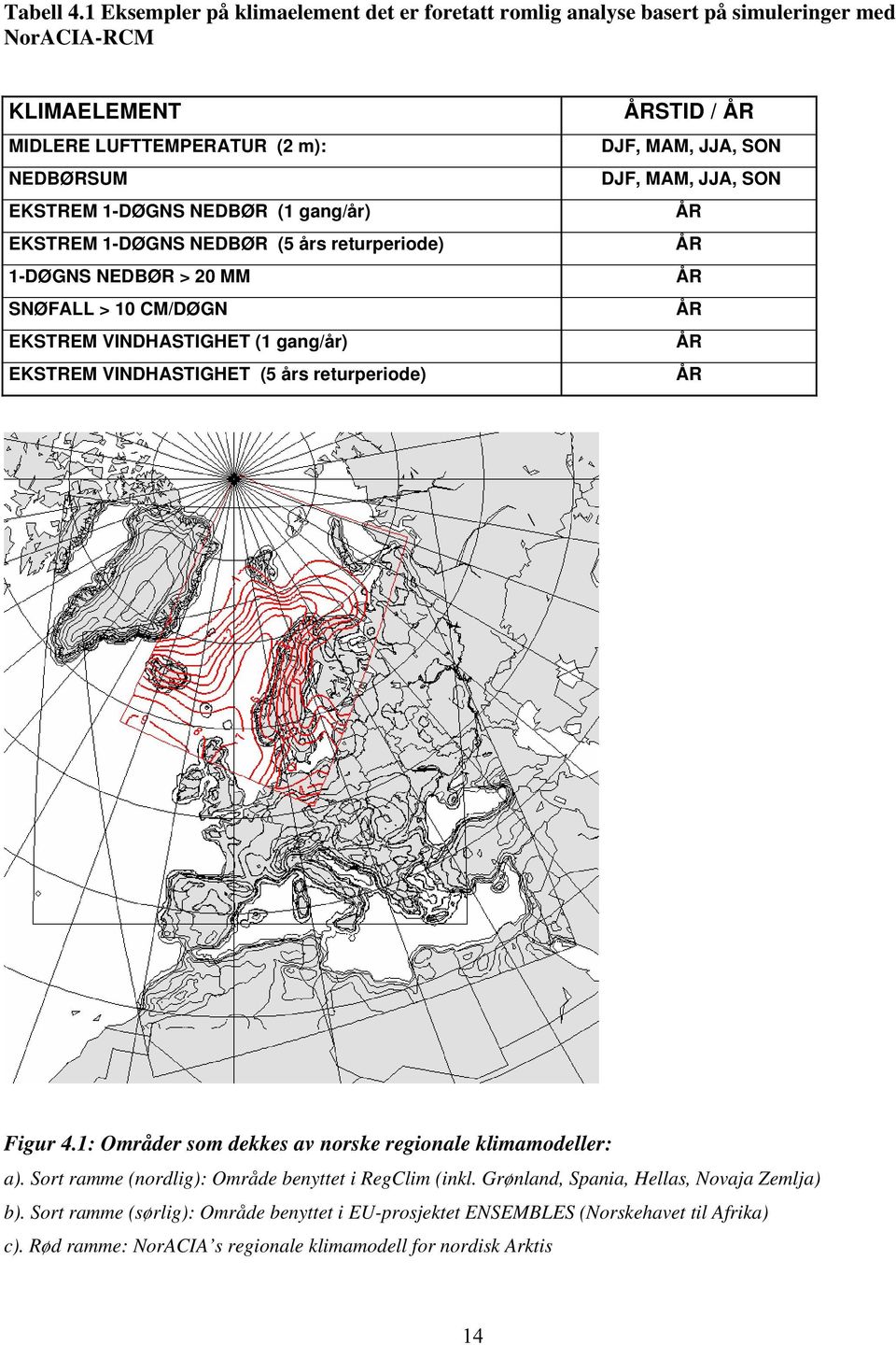 EKSTREM 1-DØGNS NEDBØR (5 års returperiode) 1-DØGNS NEDBØR > 20 MM SNØFALL > 10 CM/DØGN EKSTREM VINDHASTIGHET (1 gang/år) EKSTREM VINDHASTIGHET (5 års returperiode) ÅRSTID / ÅR DJF, MAM,