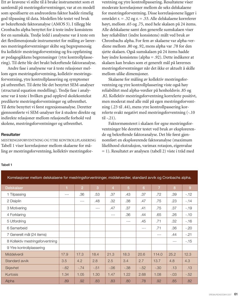 Tredje ledd i analysene var å teste om det flerdimensjonale instrumentet for måling av lærernes mestringsforventninger skilte seg begrepsmessig fra kollektiv mestringsforventning og fra oppfatning av