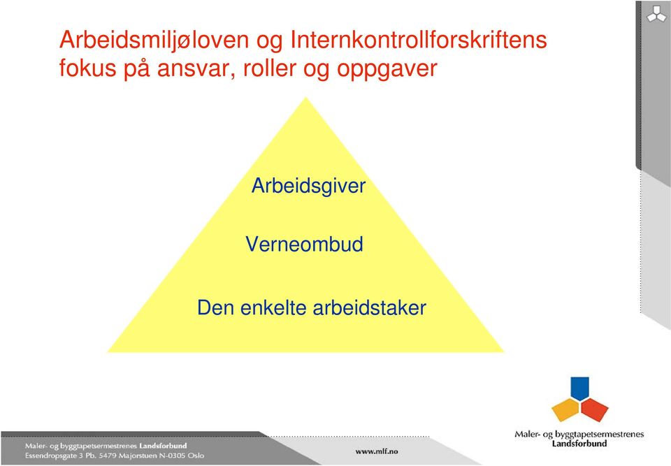 på ansvar, roller og oppgaver