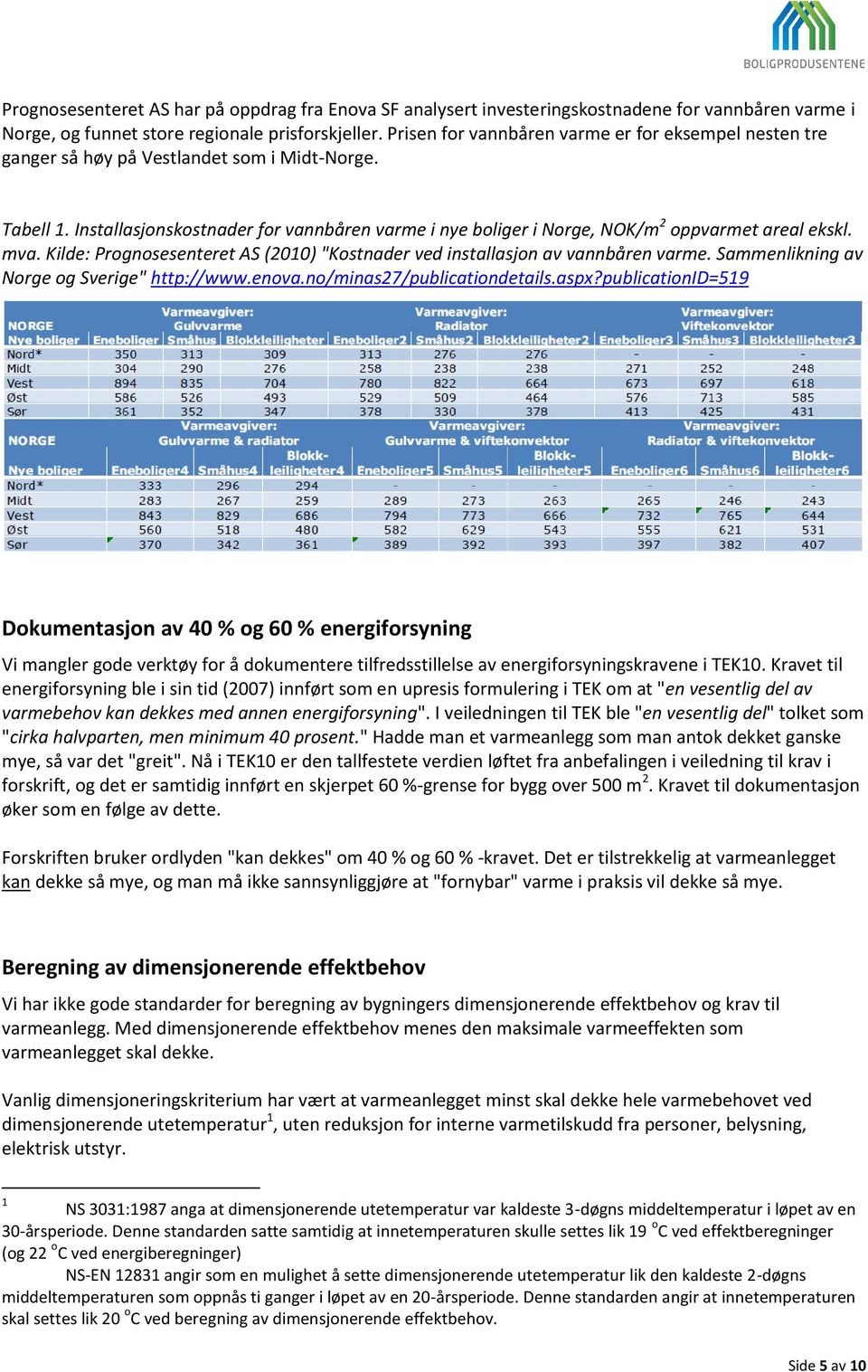 Installasjonskostnader for vannbåren varme i nye boliger i Norge, NOK/m 2 oppvarmet areal ekskl. mva. Kilde: Prognosesenteret AS (2010) "Kostnader ved installasjon av vannbåren varme.