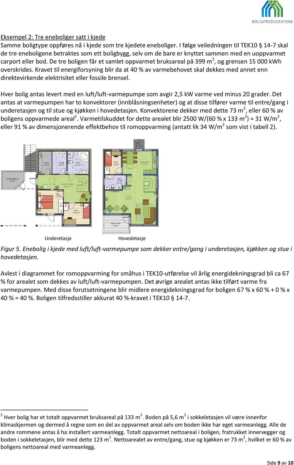 De tre boligen får et samlet oppvarmet bruksareal på 399 m 2, og grensen 15 000 kwh overskrides.