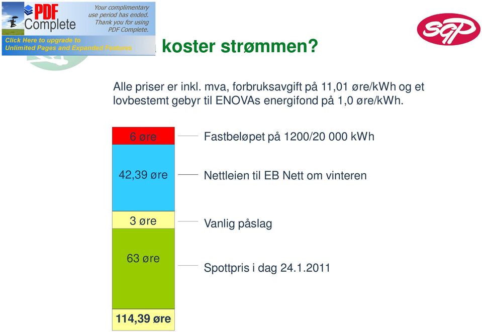 energifond på 1,0 øre/kwh.