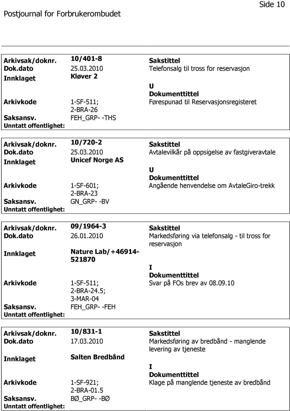 2010 Avtalevilkår på oppsigelse av fastgiveravtale nnklaget nicef Norge AS 1-SF-601; 2-BRA-23 Angående henvendelse om AvtaleGiro-trekk GN_GRP- -BV Arkivsak/doknr. 09/1964-3 Sakstittel Dok.dato 26.01.2010 Markedsføring via telefonsalg - til tross for reservasjon nnklaget Nature Lab/+46914-521870 1-SF-511; 2-BRA-24.