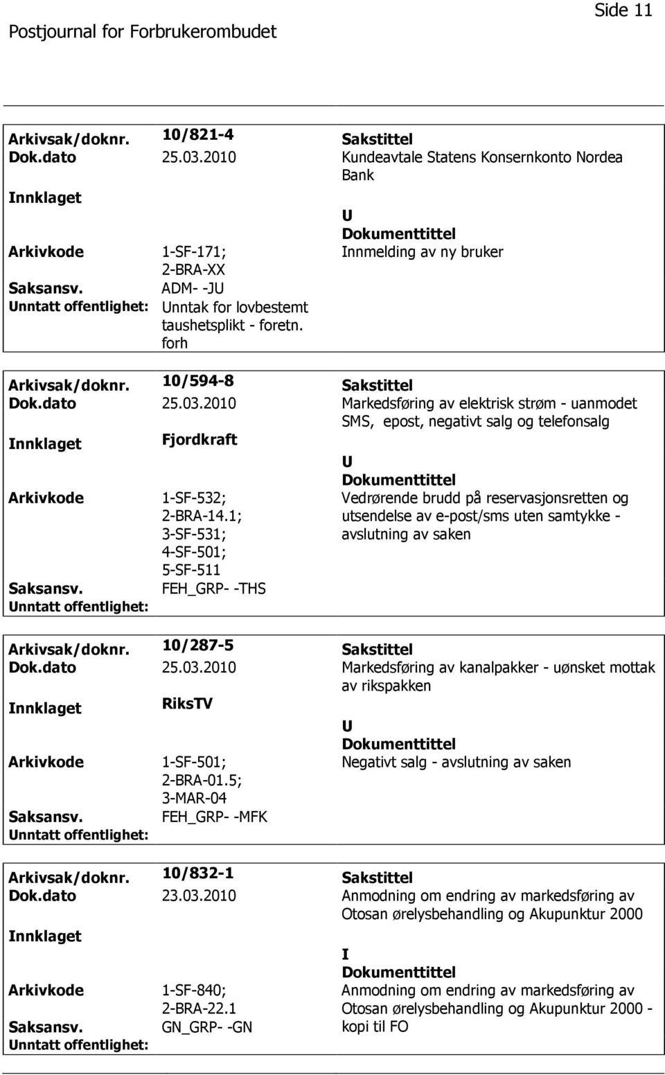 2010 Markedsføring av elektrisk strøm - uanmodet SMS, epost, negativt salg og telefonsalg nnklaget Fjordkraft 1-SF-532; 2-BRA-14.