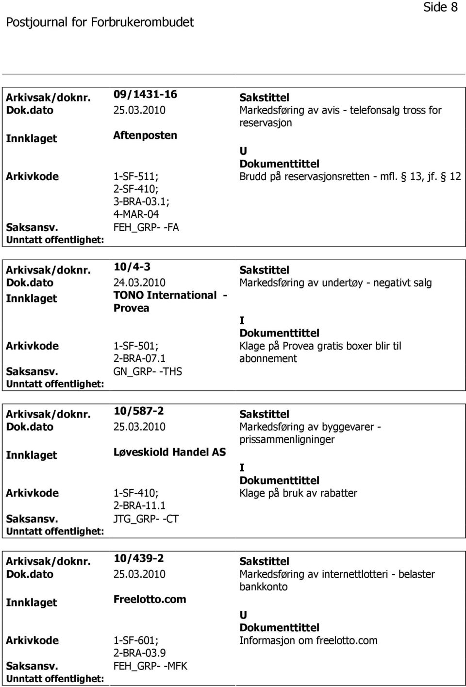 2010 Markedsføring av undertøy - negativt salg nnklaget TONO nternational - Provea 1-SF-501; 2-BRA-07.1 Klage på Provea gratis boxer blir til abonnement GN_GRP- -THS Arkivsak/doknr.