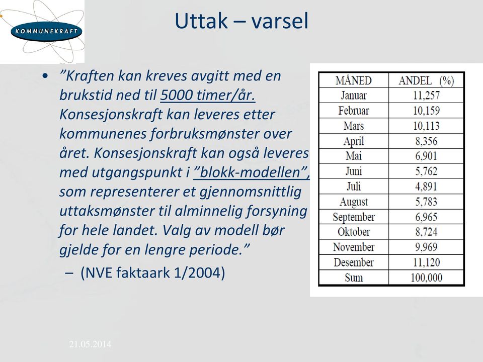 Konsesjonskraft kan også leveres med utgangspunkt i blokk-modellen, som representerer et