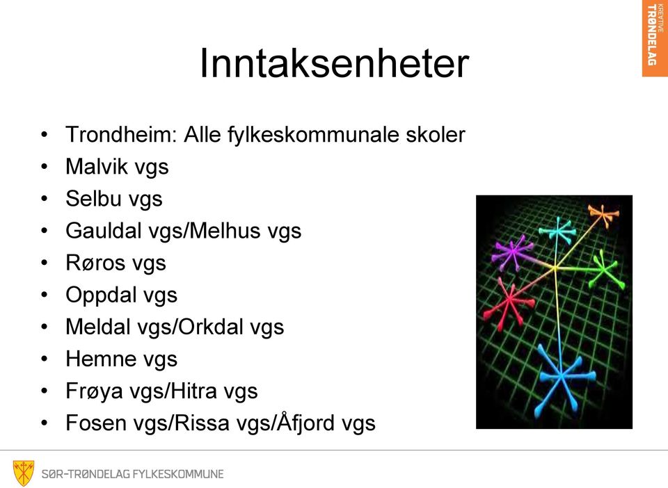 Røros vgs Oppdal vgs Meldal vgs/orkdal vgs Hemne