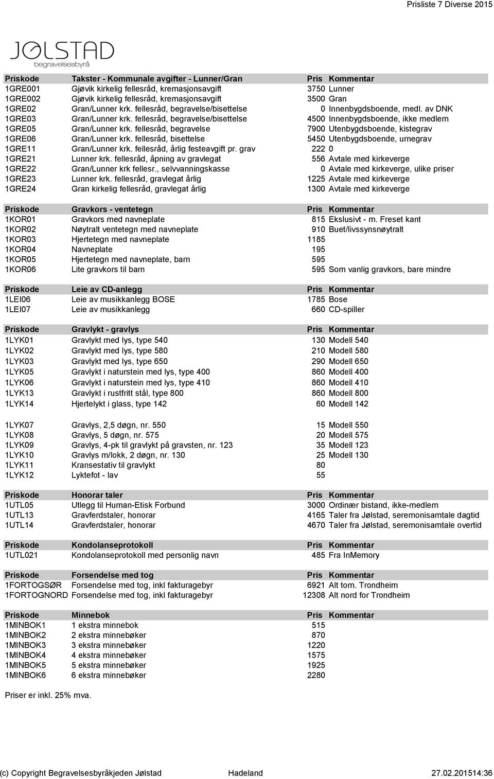 fellesråd, begravelse/bisettelse 4500 Innenbygdsboende, ikke medlem 1GRE05 Gran/Lunner krk. fellesråd, begravelse 7900 Utenbygdsboende, kistegrav 1GRE06 Gran/Lunner krk.