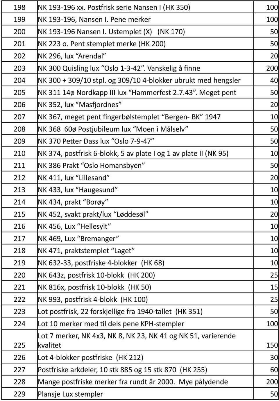 og 309/10 4-blokker ubrukt med hengsler 40 205 NK 311 14ø Nordkapp III lux Hammerfest 2.7.43.