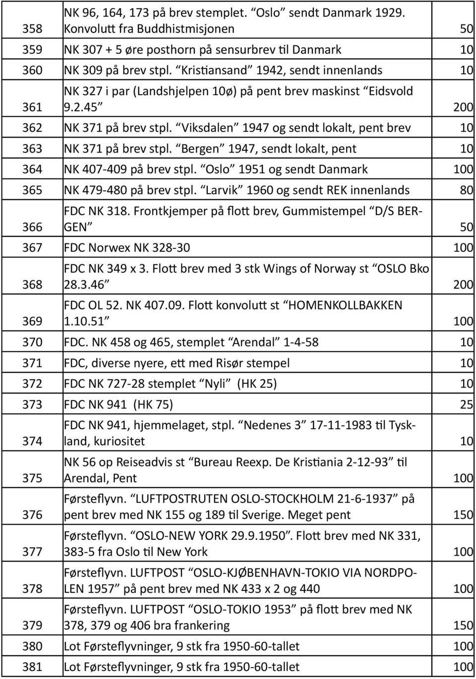 Viksdalen 1947 og sendt lokalt, pent brev 10 363 NK 371 på brev stpl. Bergen 1947, sendt lokalt, pent 10 364 NK 407-409 på brev stpl. Oslo 1951 og sendt Danmark 100 365 NK 479-480 på brev stpl.