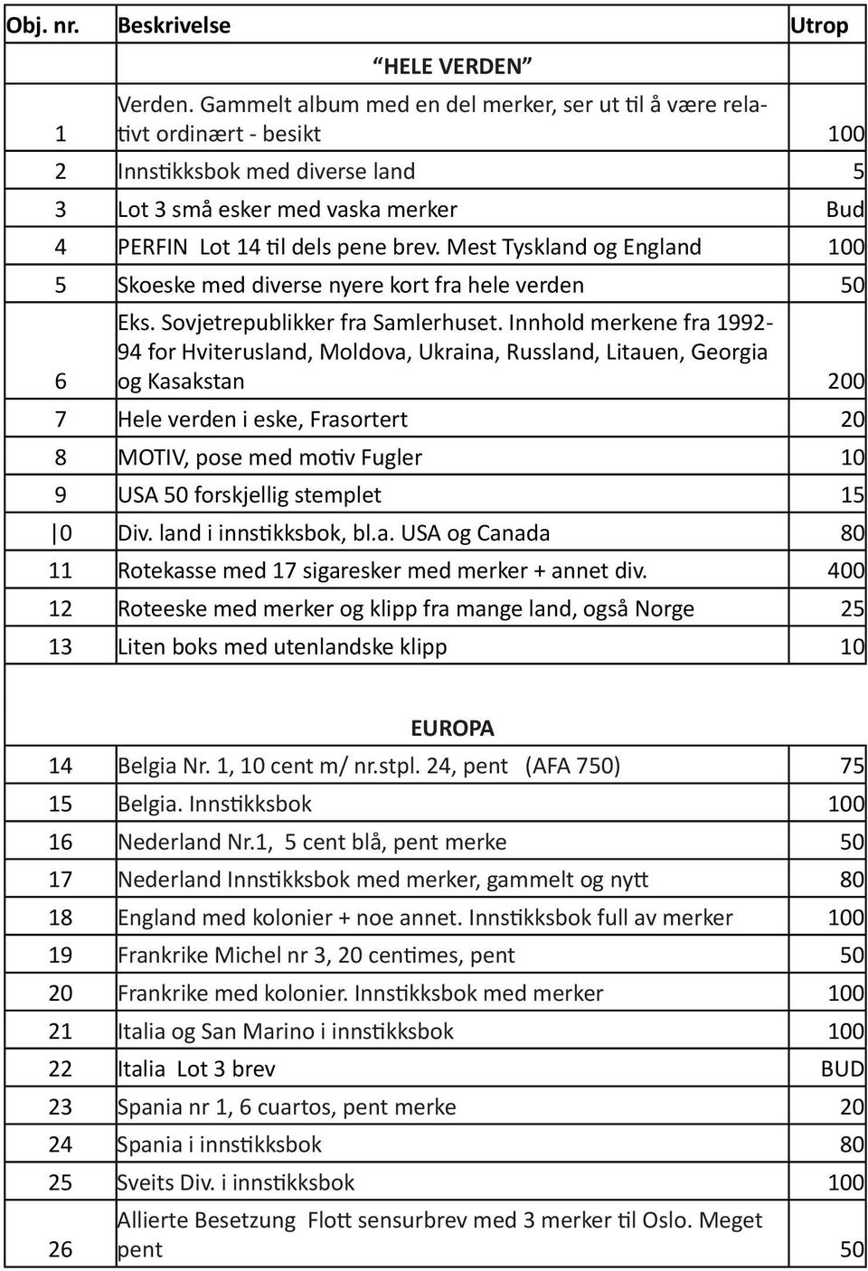 Mest Tyskland og England 100 5 Skoeske med diverse nyere kort fra hele verden 50 6 Eks. Sovjetrepublikker fra Samlerhuset.