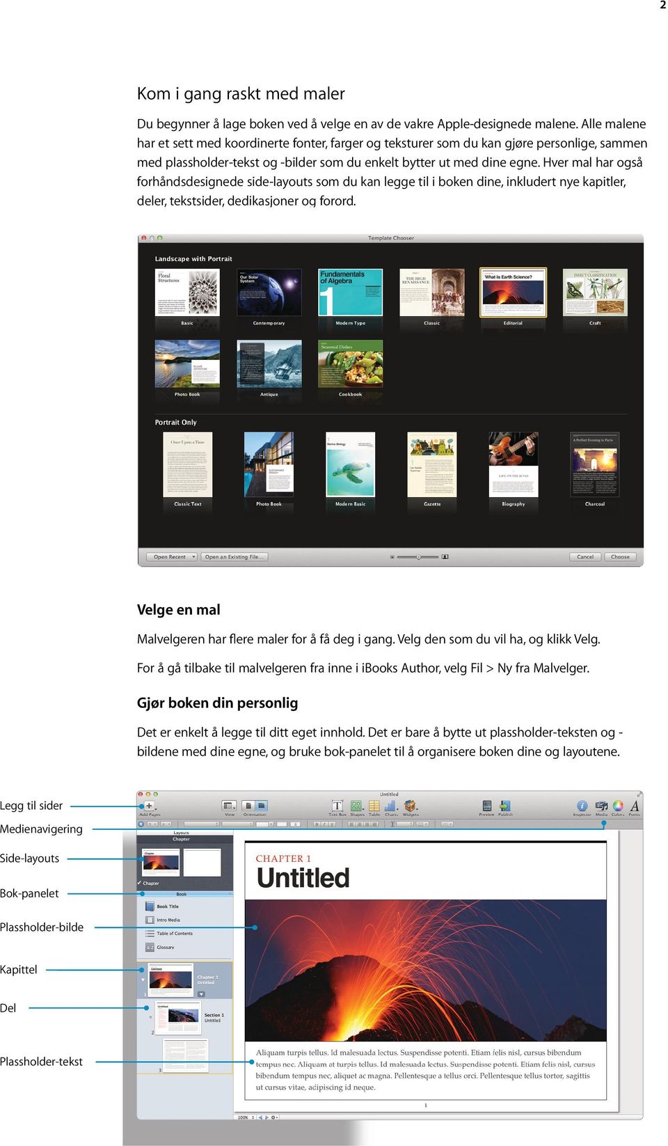 Hver mal har også forhåndsdesignede side-layouts som du kan legge til i boken dine, inkludert nye kapitler, deler, tekstsider, dedikasjoner og forord.