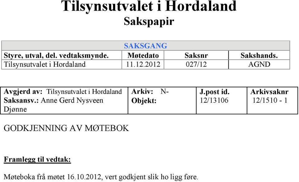 2012 027/12 AGND Avgjerd av: Tilsynsutvalet i Hordaland Saksansv.