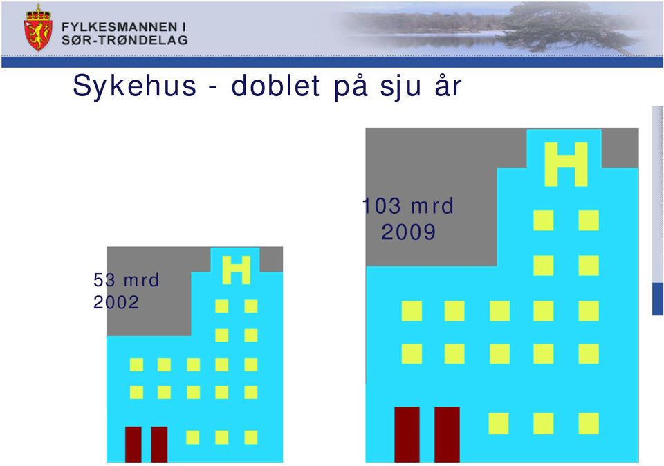 år 53 mrd