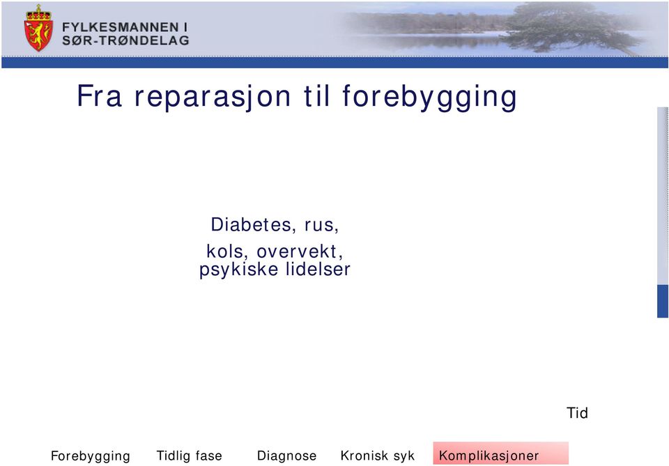 lidelser Framtid Tid 9 Forebygging