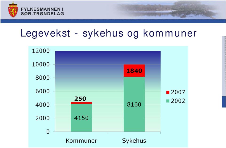 - sykehus