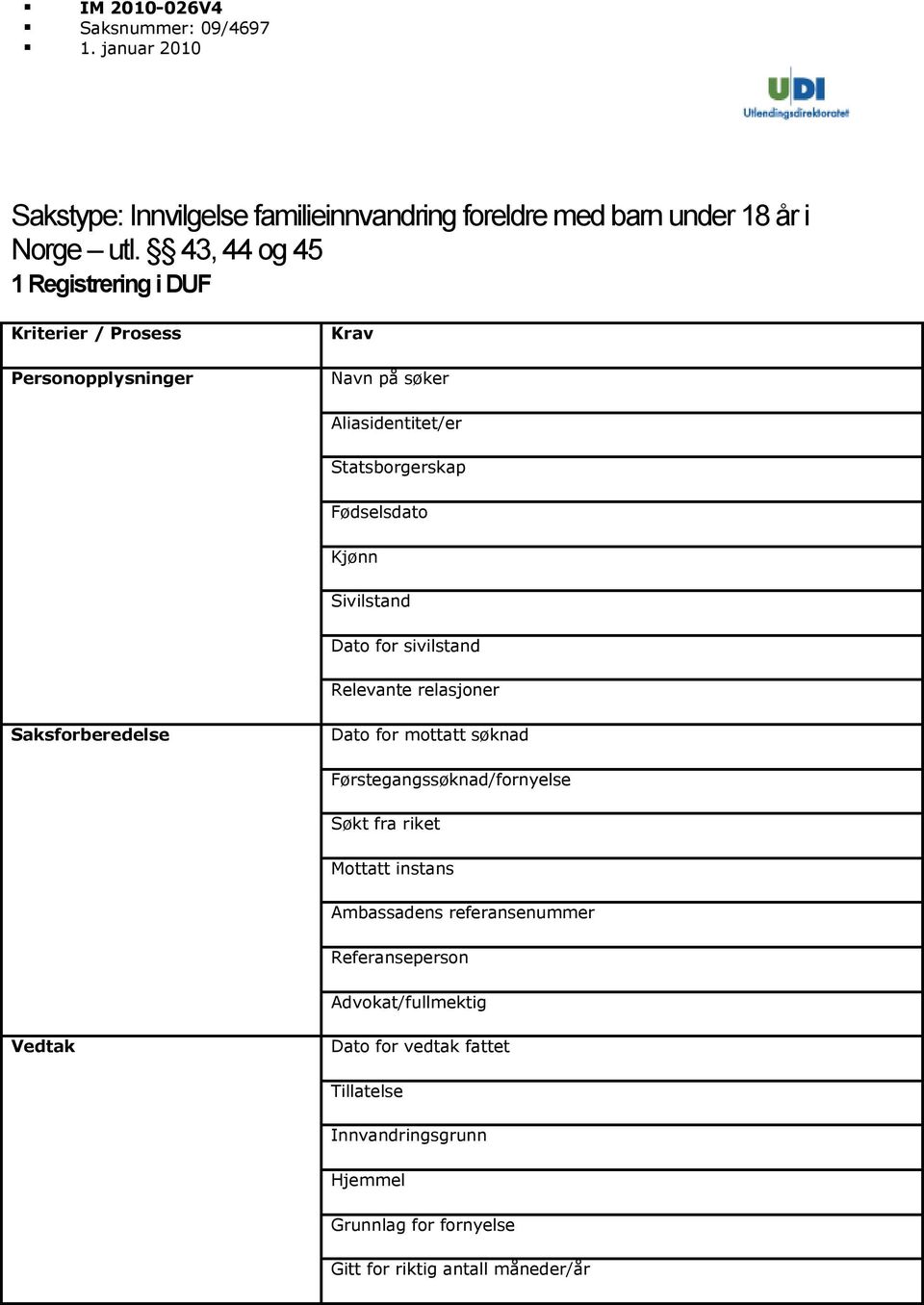 sivilstand Relevante relasjoner Saksforberedelse Dato for mottatt søknad Førstegangssøknad/fornyelse Søkt fra riket Mottatt instans Ambassadens