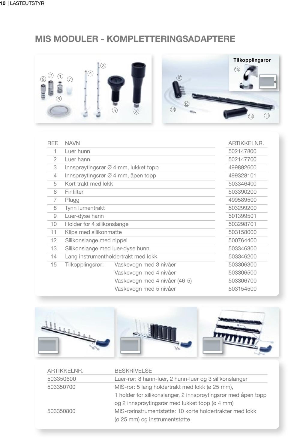 Plugg 499589500 8 Tynn lumentrakt 503299200 9 Luer-dyse hann 501399501 10 Holder for 4 silikonslange 503298701 11 Klips med silikonmatte 503158000 12 Silikonslange med nippel 500764400 13