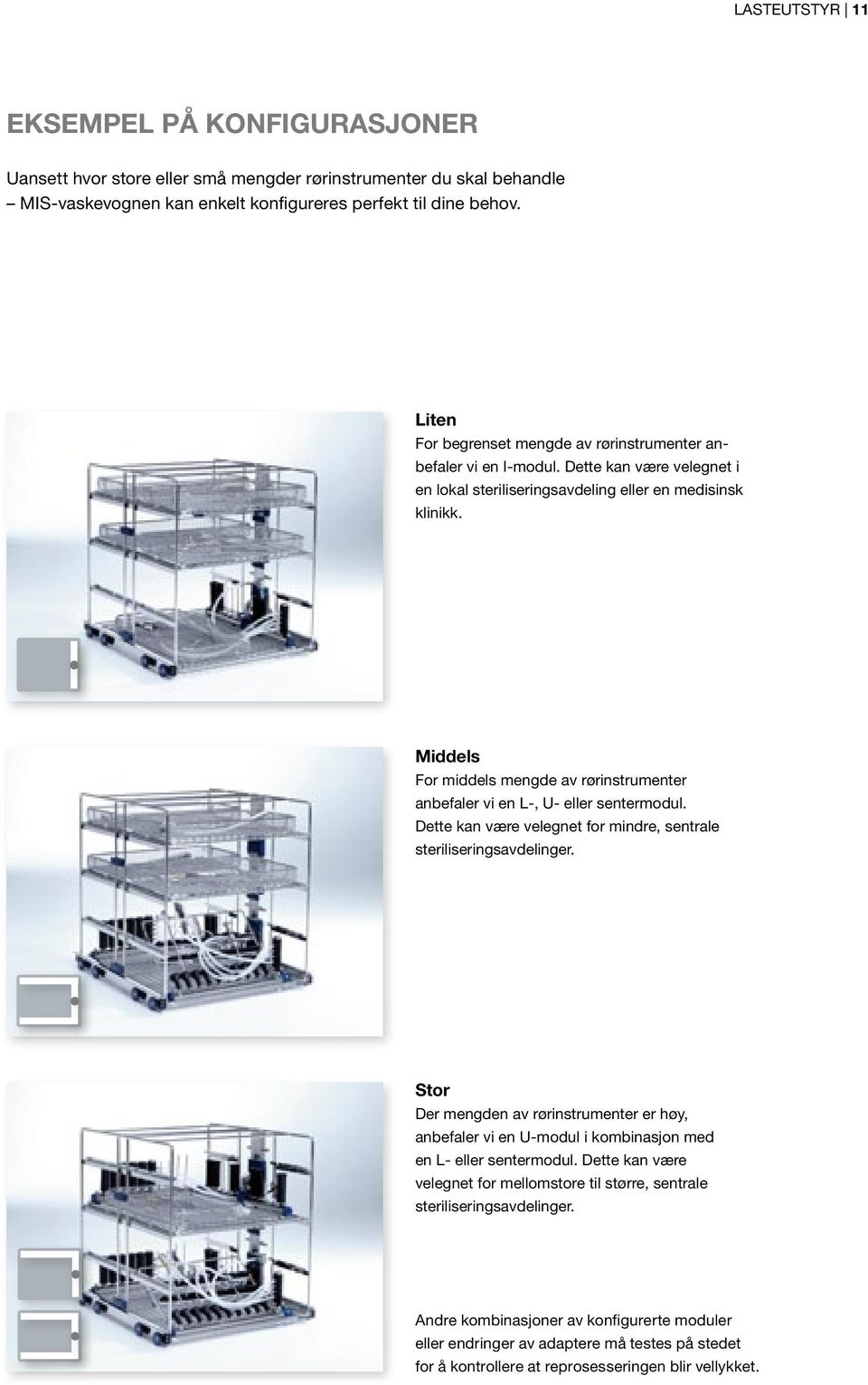 Middels For middels mengde av rørinstrumenter anbefaler vi en L-, U- eller sentermodul. Dette kan være velegnet for mindre, sentrale steriliseringsavdelinger.
