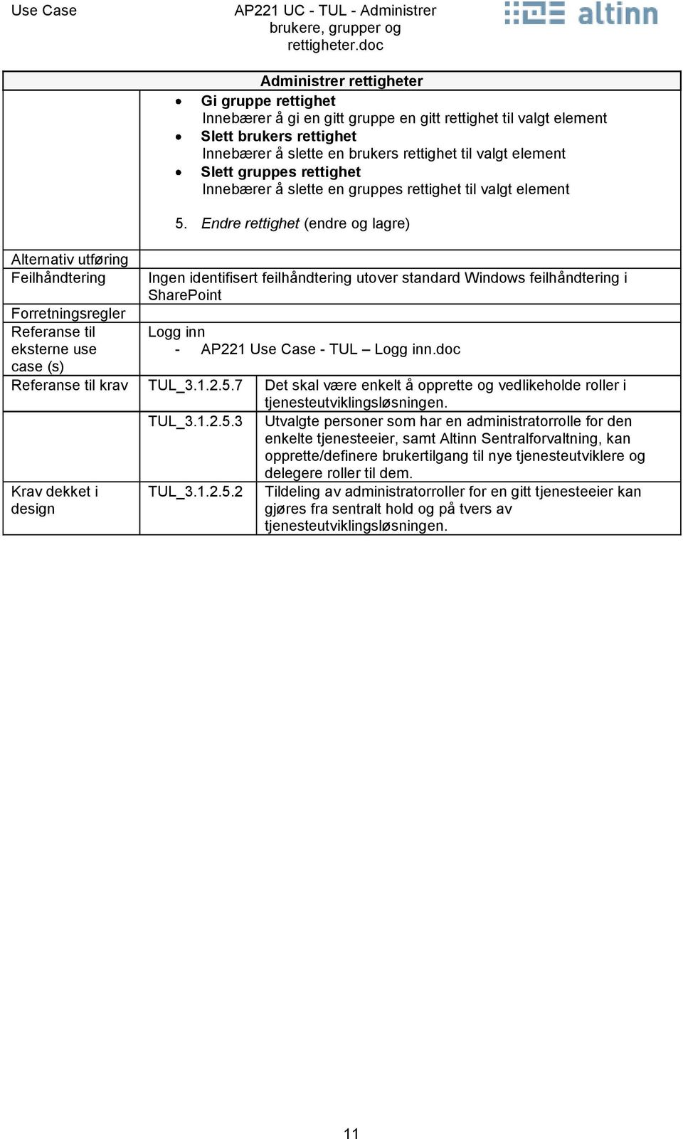 Endre rettighet (endre og lagre) Ingen identifisert feilhåndtering utover standard Windows feilhåndtering i SharePoint Logg inn - AP221 Use Case - TUL Logg inn.doc Referanse til krav TUL_3.1.2.5.