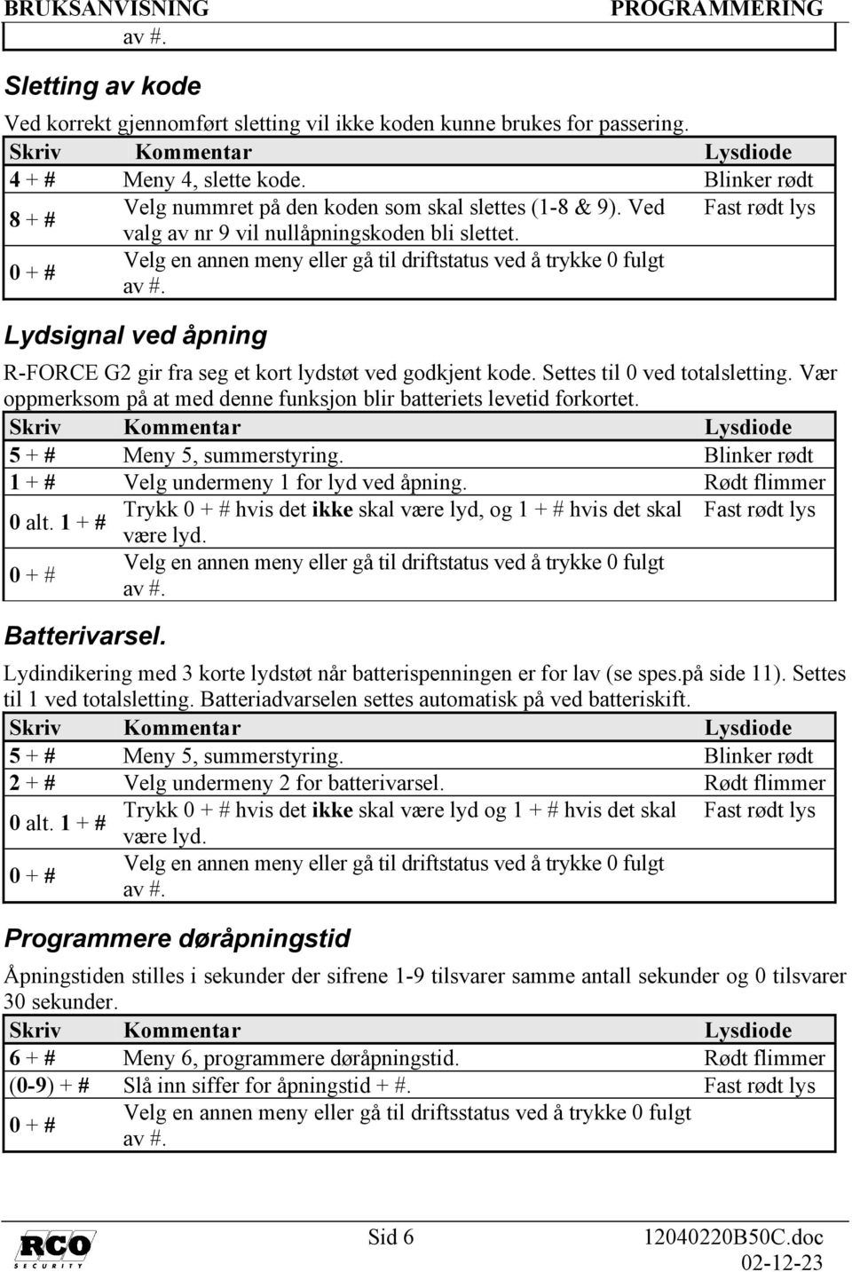 Velg en annen meny eller gå til driftstatus ved å trykke 0 fulgt Lydsignal ved åpning R-FORCE G2 gir fra seg et kort lydstøt ved godkjent kode. Settes til 0 ved totalsletting.