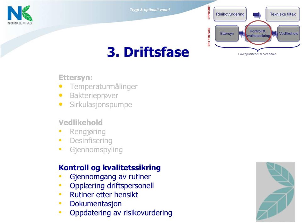 Driftsfase Serviceavtale Kontroll og kvalitetssikring Gjennomgang av