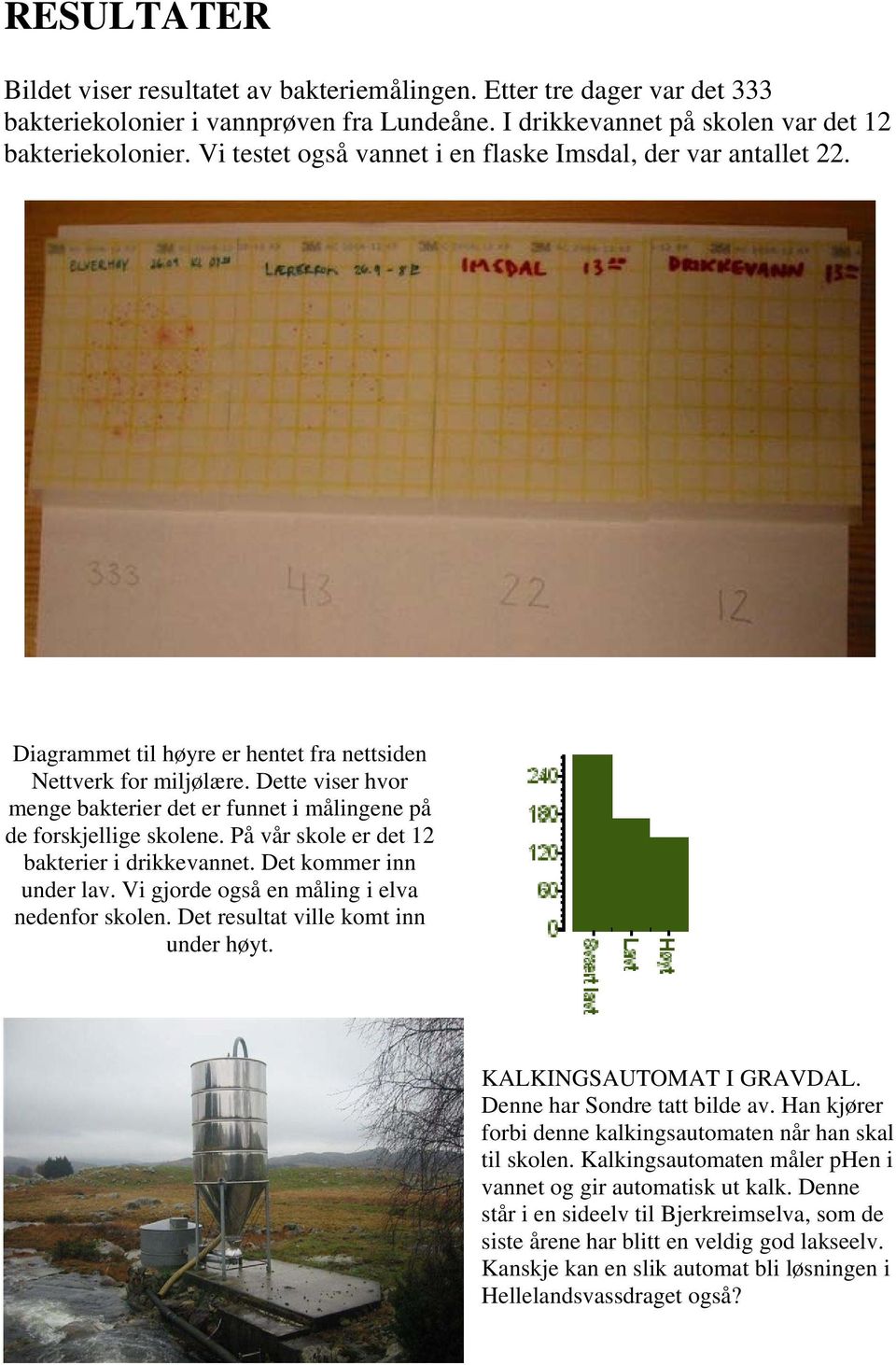 Dette viser hvor menge bakterier det er funnet i målingene på de forskjellige skolene. På vår skole er det 12 bakterier i drikkevannet. Det kommer inn under lav.