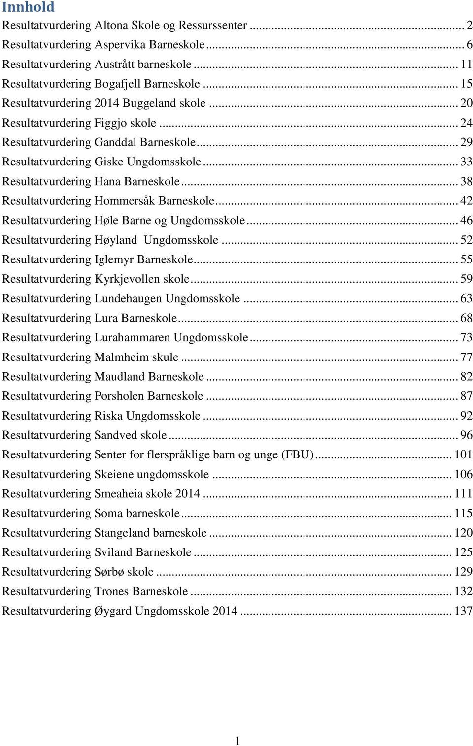 .. 33 Resultatvurdering Hana Barneskole... 38 Resultatvurdering Hommersåk Barneskole... 42 Resultatvurdering Høle Barne og Ungdomsskole... 46 Resultatvurdering Høyland Ungdomsskole.