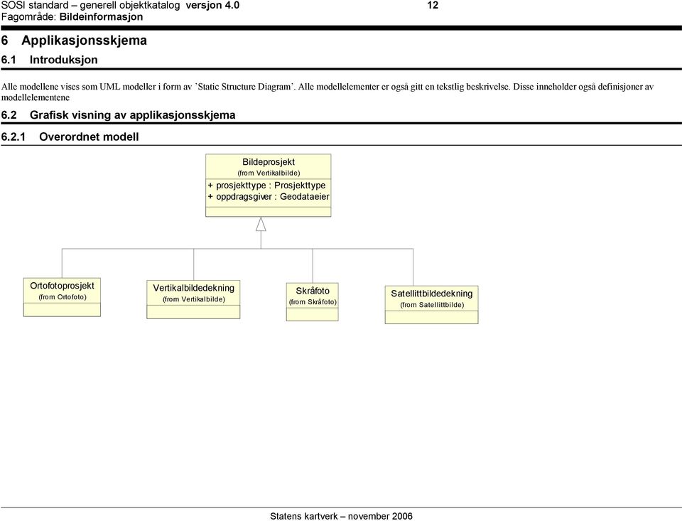 Alle modellelementer er også gitt en tekstlig beskrivelse. Disse inneholder også definisjoner av modellelementene 6.