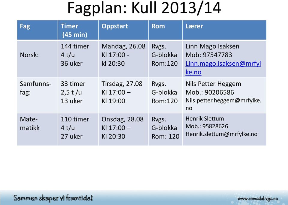 08 Kl 17:00 Kl 20:30 Rvgs. G-blokka Rom:120 Rvgs. G-blokka Rom:120 Rvgs. G-blokka Rom: 120 Linn Mago Isaksen Mob: 97547783 Linn.