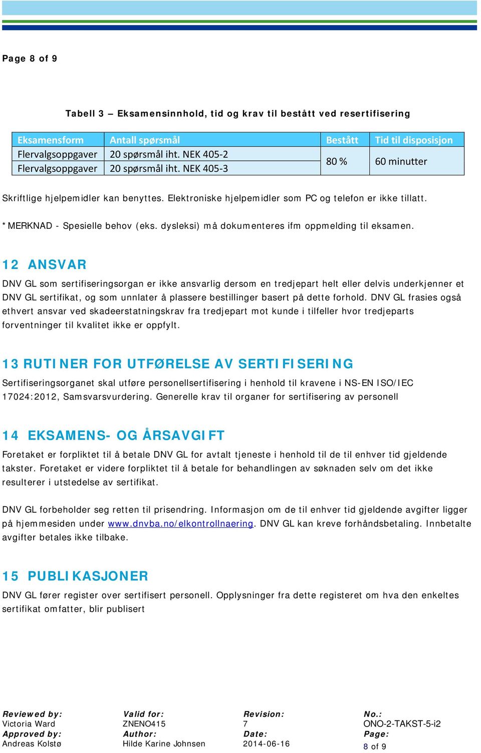 *MERKNAD - Spesielle behov (eks. dysleksi) må dokumenteres ifm oppmelding til eksamen.