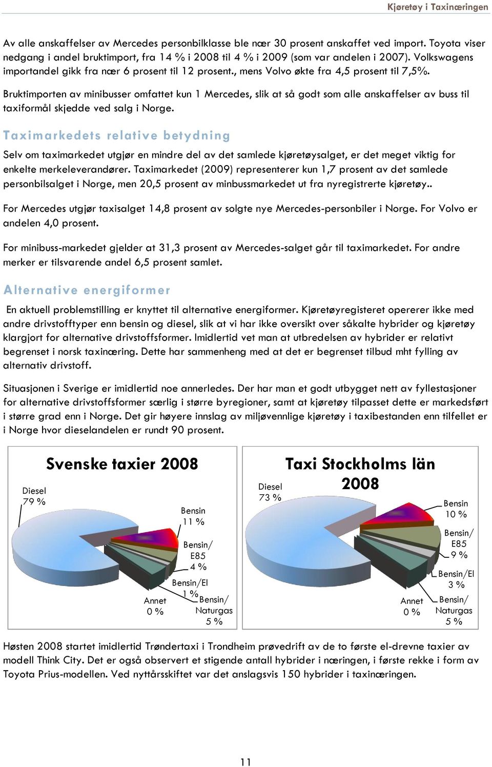 Bruktimporten av minibusser omfattet kun 1 Mercedes, slik at så godt som alle anskaffelser av buss til taxiformål skjedde ved salg i Norge.