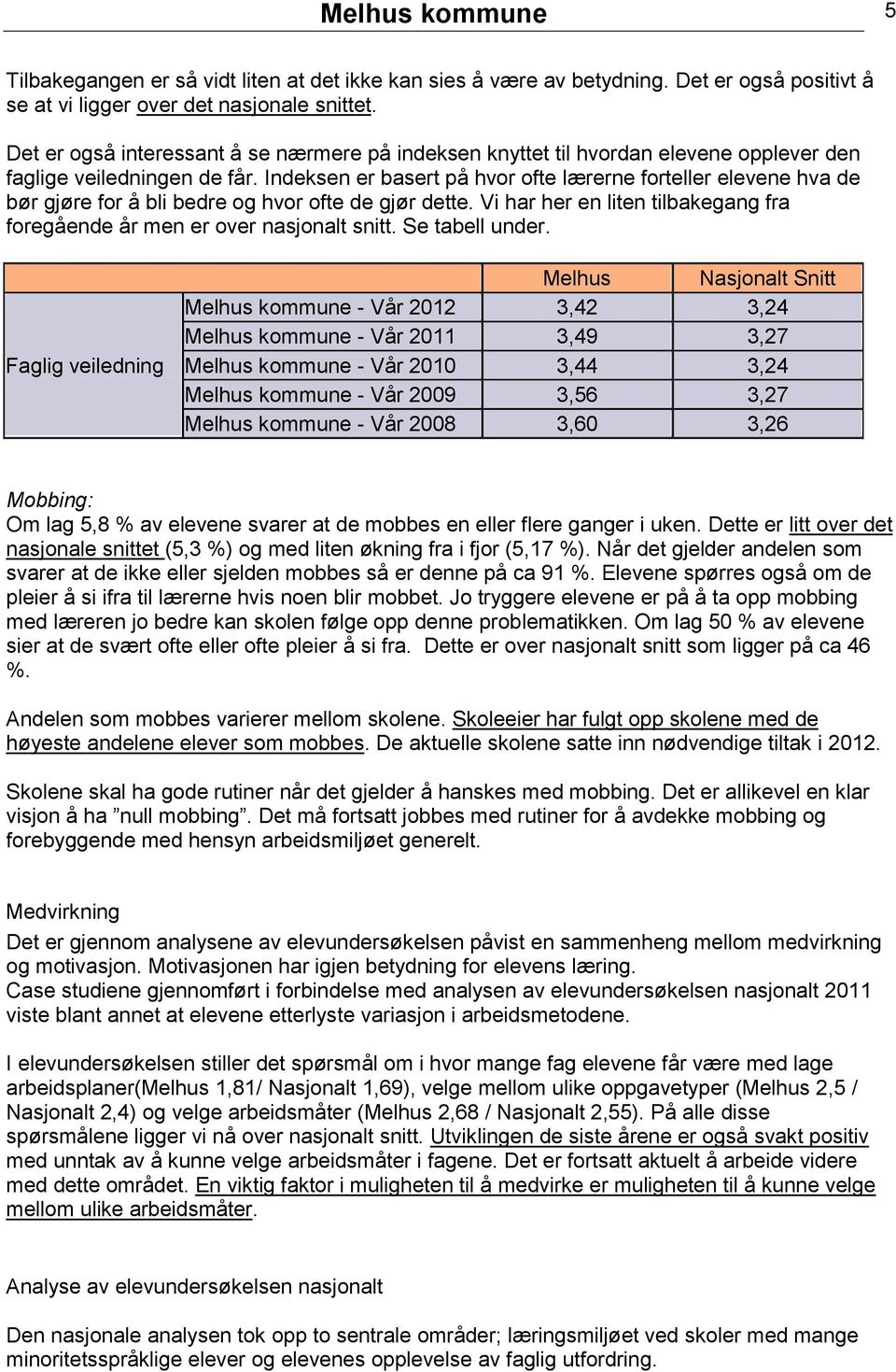 Indeksen er basert på hvor ofte lærerne forteller elevene hva de bør gjøre for å bli bedre og hvor ofte de gjør dette. Vi har her en liten tilbakegang fra foregående år men er over nasjonalt snitt.