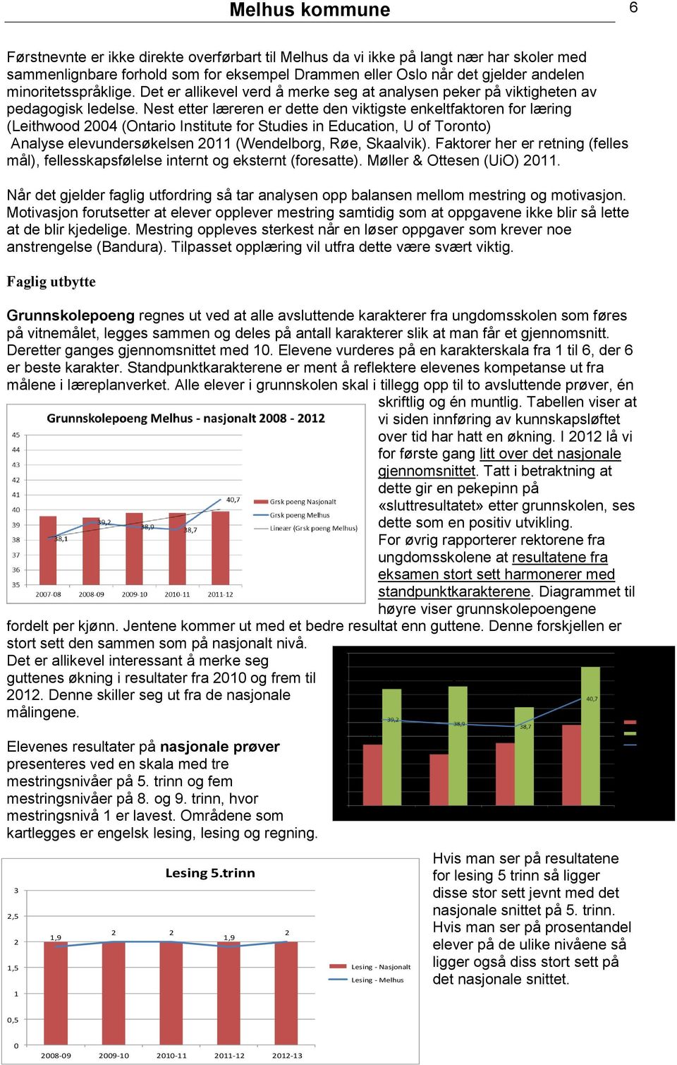 Nest etter læreren er dette den viktigste enkeltfaktoren for læring (Leithwood 2004 (Ontario Institute for Studies in Education, U of Toronto) Analyse elevundersøkelsen 2011 (Wendelborg, Røe,