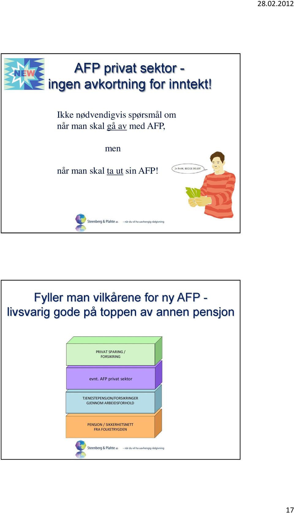 Fyller man vilkårene for ny AFP - livsvarig gode på toppen av annen pensjon PRIVAT SPARING