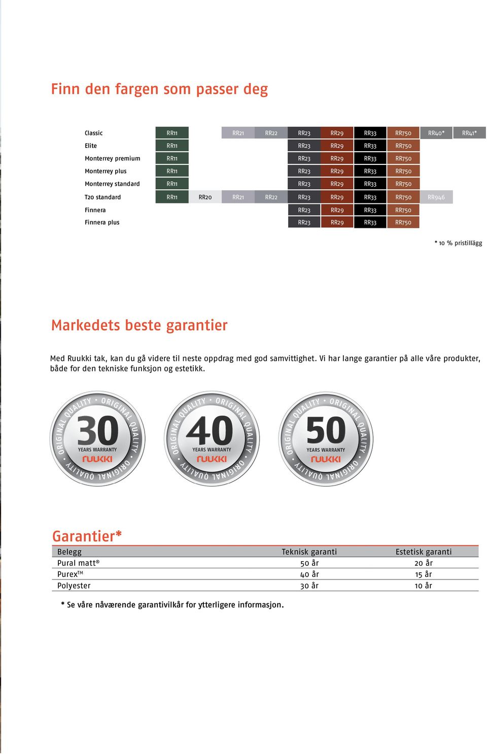 % pristillägg Markedets beste garantier Med Ruukki tak, kan du gå videre til neste oppdrag med god samvittighet.