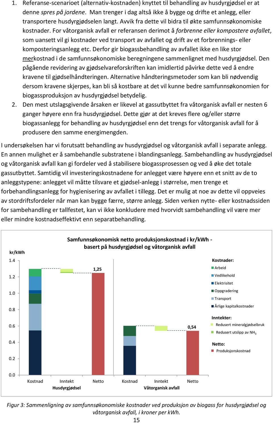 For våtorganisk avfall er referansen derimot å forbrenne eller kompostere avfallet, som uansett vil gi kostnader ved transport av avfallet og drift av et forbrennings- eller komposteringsanlegg etc.