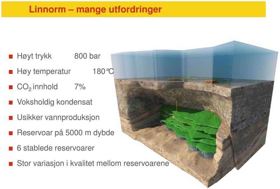 Usikker vannproduksjon Reservoar på 5000 m dybde 6