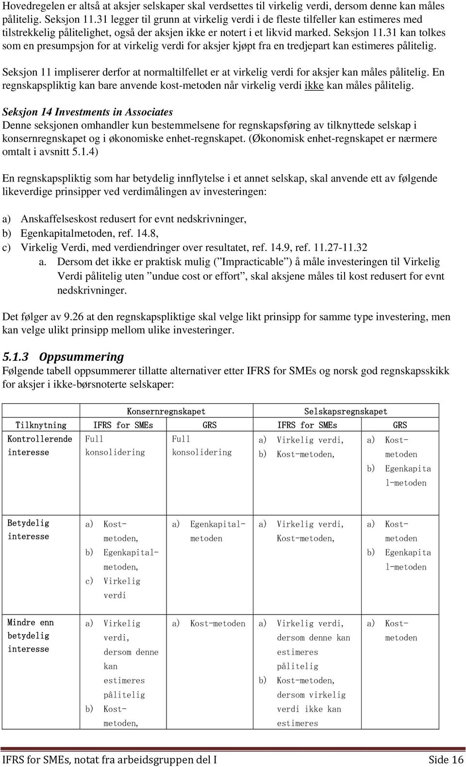 31 kan tolkes som en presumpsjon for at virkelig verdi for aksjer kjøpt fra en tredjepart kan estimeres pålitelig.