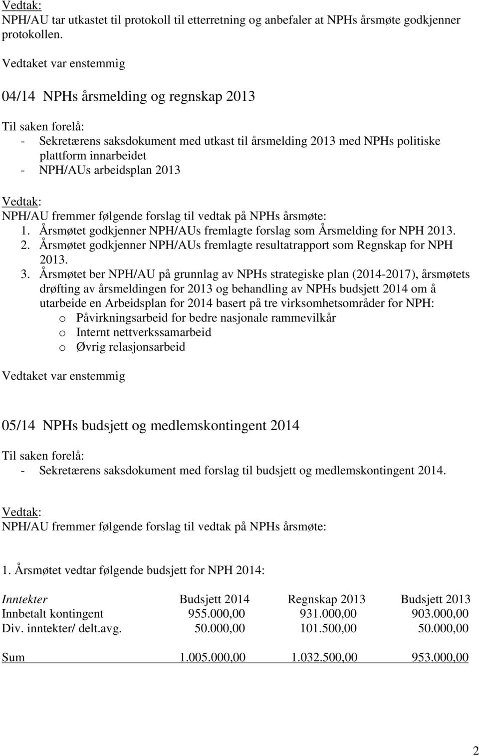 følgende forslag til vedtak på NPHs årsmøte: 1. Årsmøtet godkjenner NPH/AUs fremlagte forslag som Årsmelding for NPH 2013. 2. Årsmøtet godkjenner NPH/AUs fremlagte resultatrapport som Regnskap for NPH 2013.
